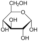 glucose