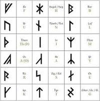 runes