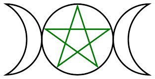 wiccan symbols